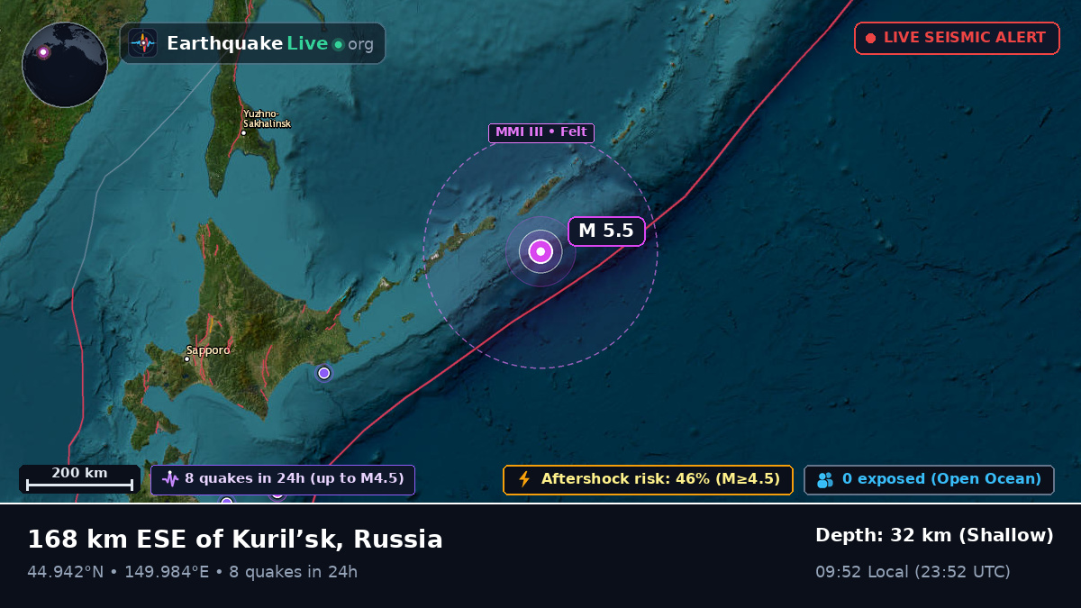 North Pacific Ocean (Japan)