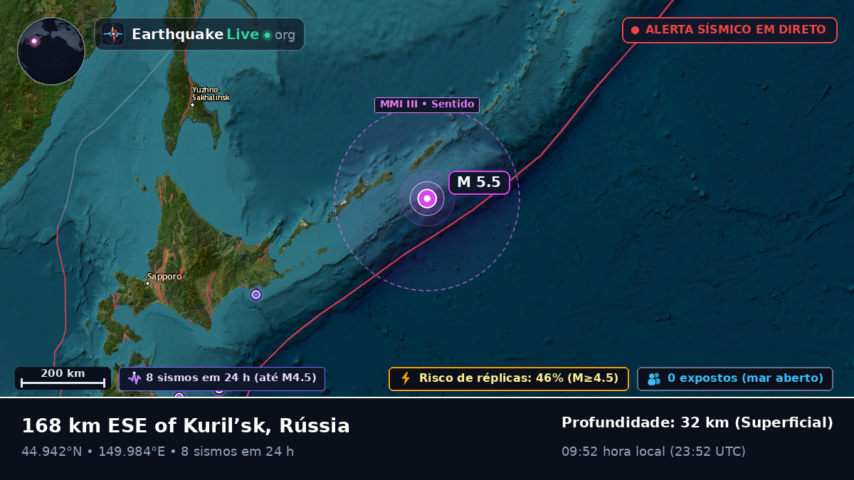 Oceano Pacífico Norte (Japão)
