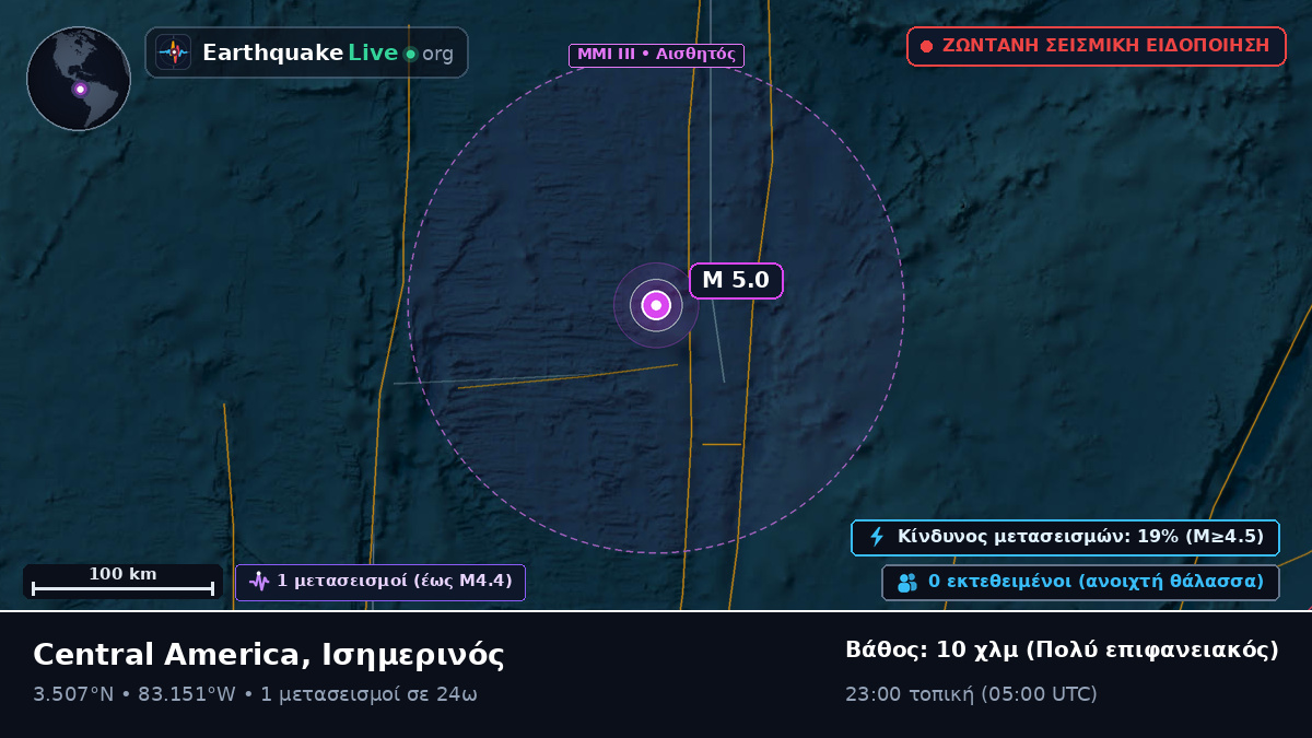 Βόρειος Ατλαντικός Ωκεανός (Ισημερινός)