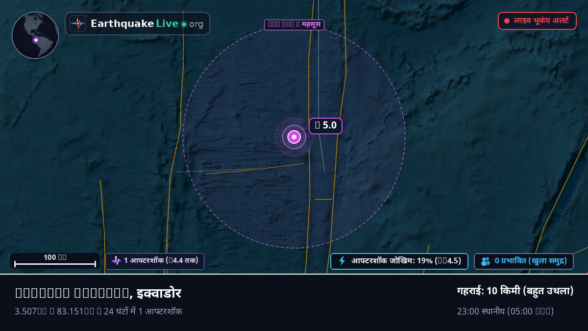 उत्तरी अटलांटिक महासागर (इक्वाडोर)