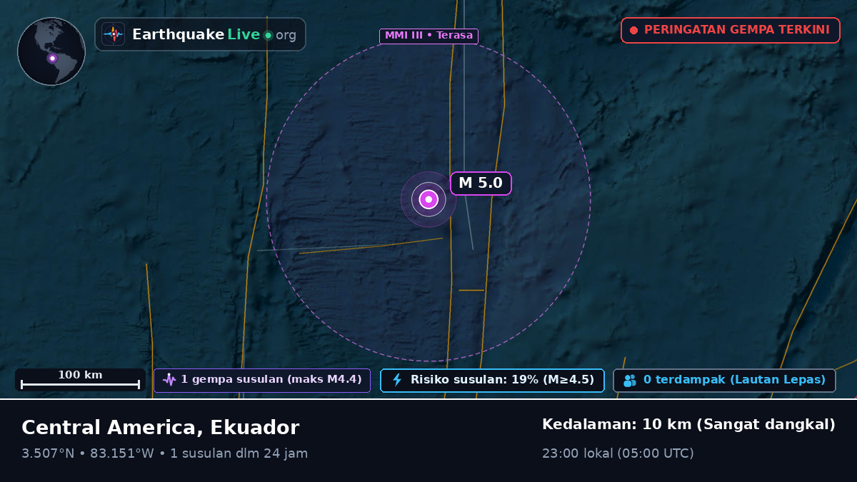 Samudra Atlantik Utara (Ekuador)