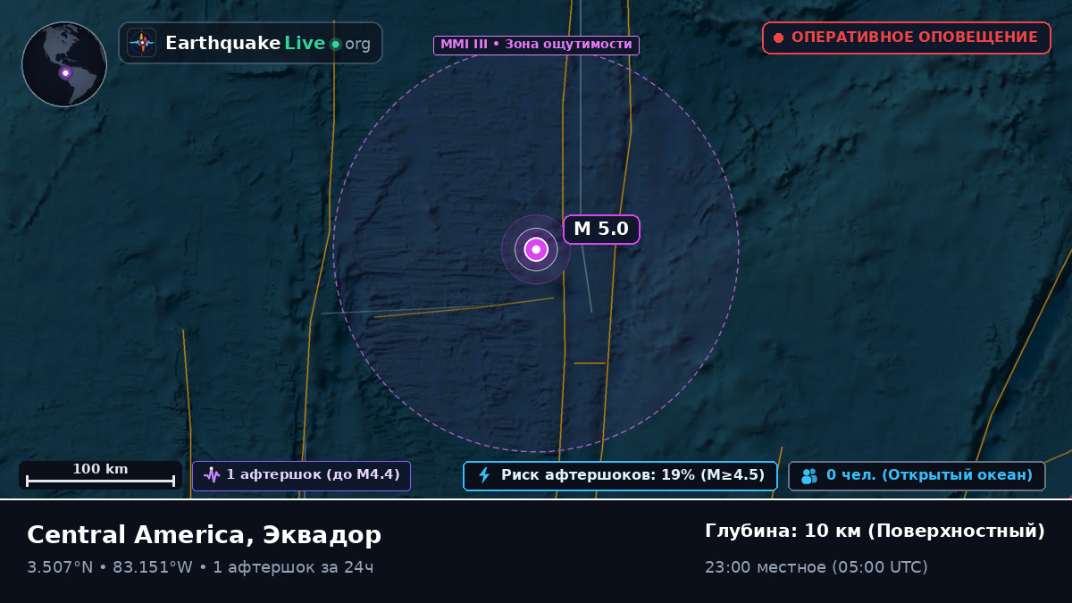 Северная часть Атлантического океана (Эквадор)