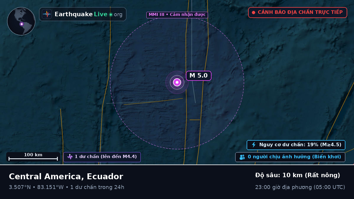 Bắc Đại Tây Dương (Ecuador)