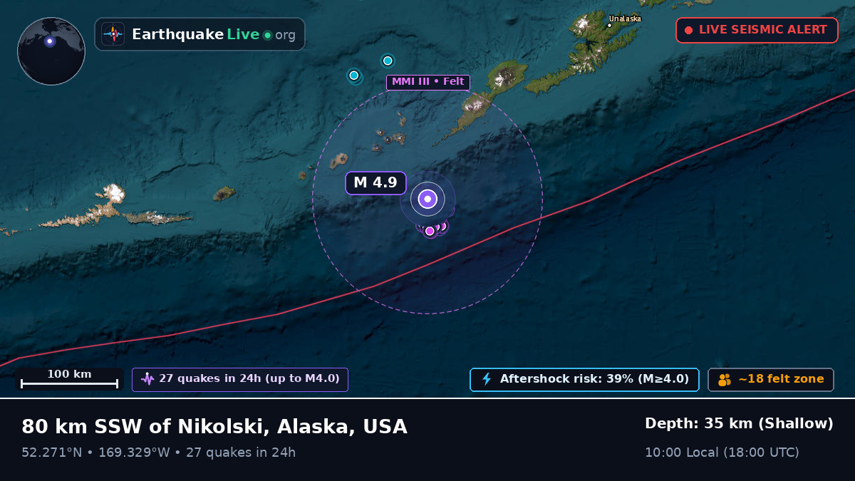 Bering Sea (USA)