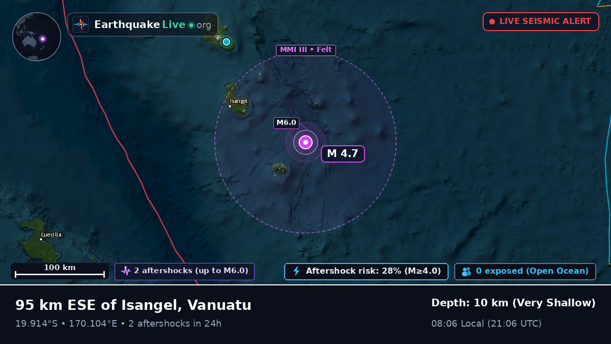 South Pacific Ocean (Vanuatu)