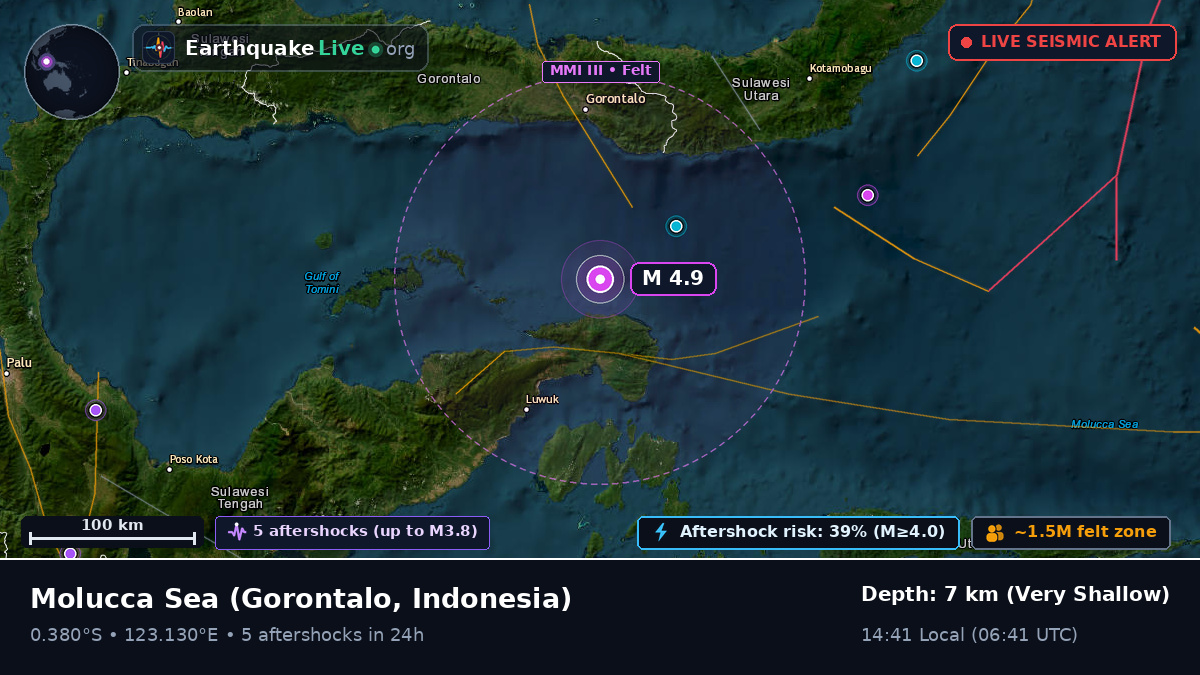 Molucca Sea (Indonesia)