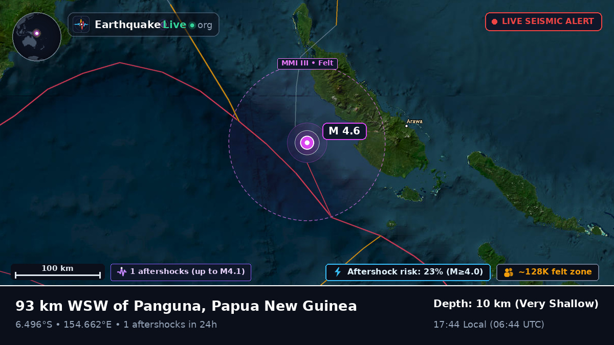 Solomon Sea (Papua New Guinea)
