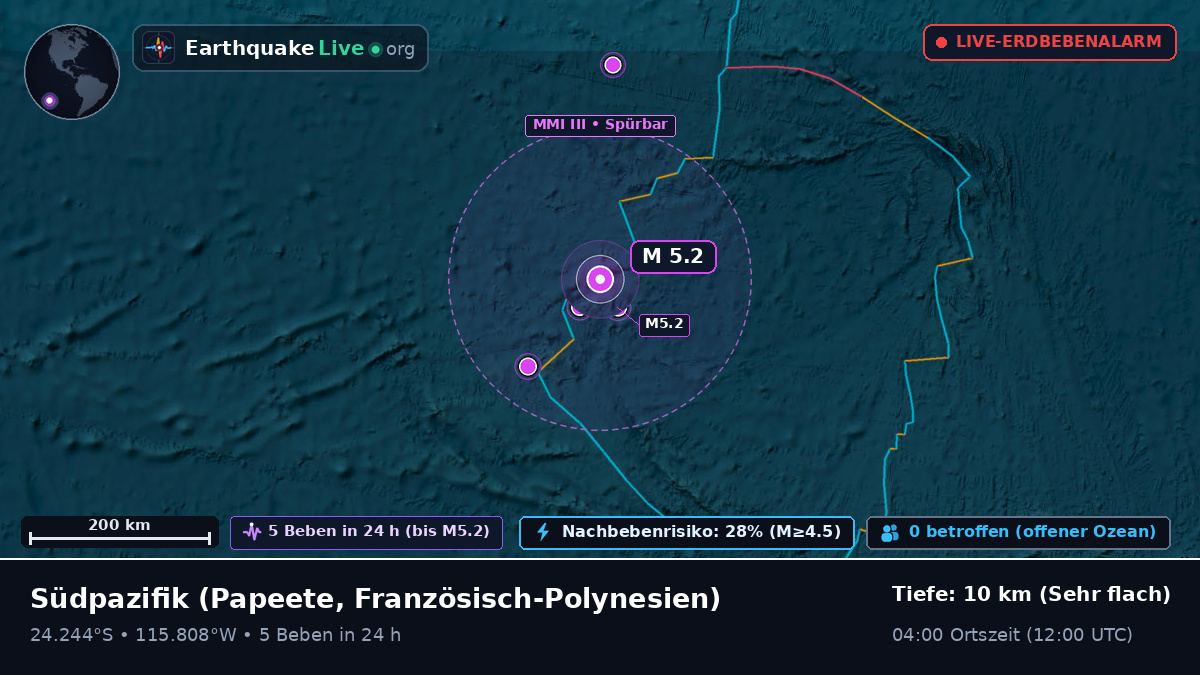 Südpazifik (Französisch-Polynesien)