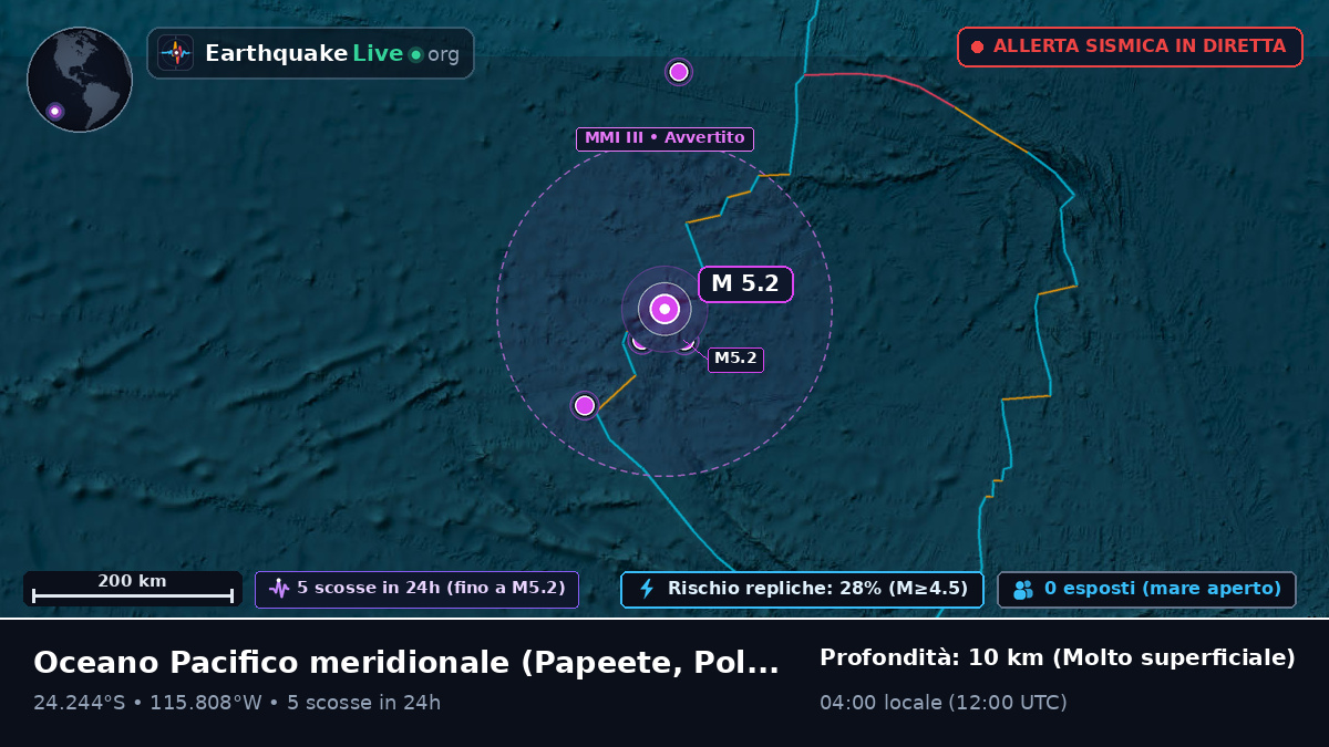 Oceano Pacifico meridionale (Polinesia francese)