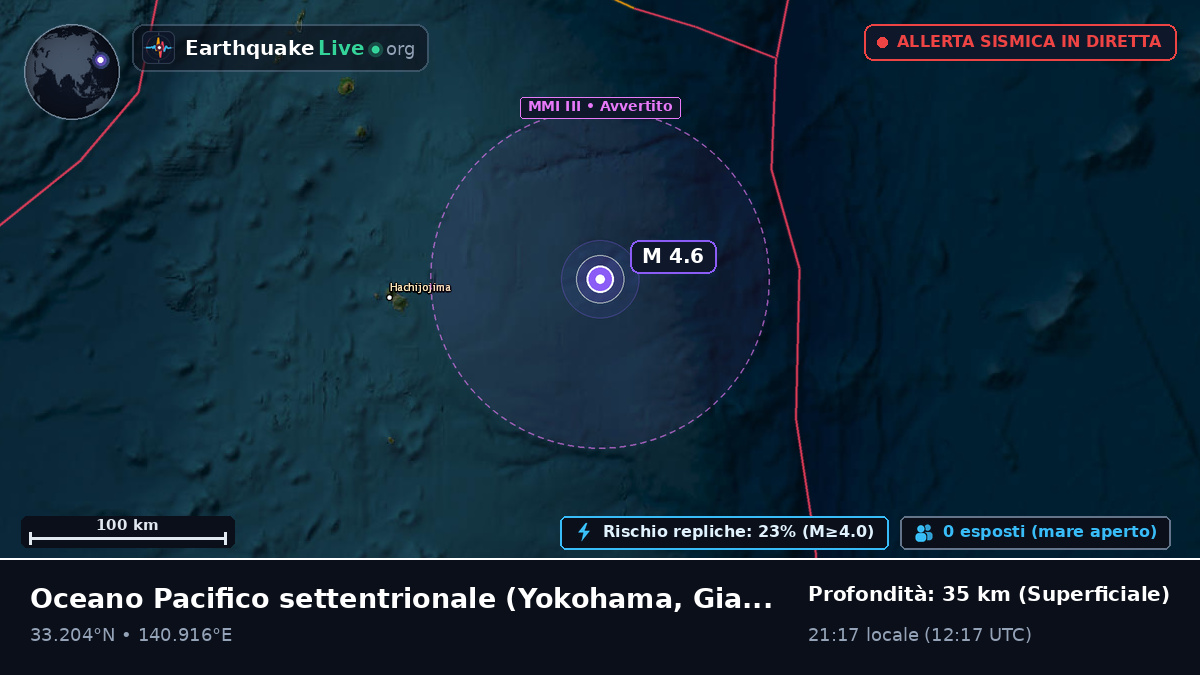 Oceano Pacifico settentrionale (Giappone)