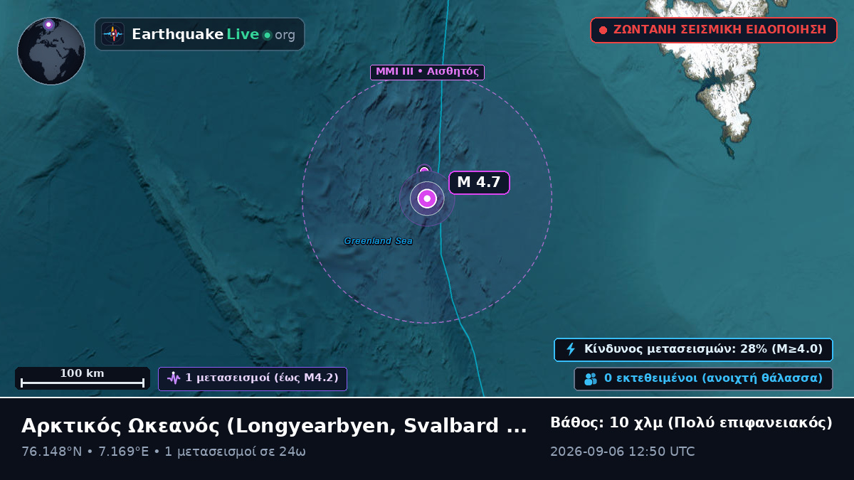 Αρκτικός Ωκεανός (Svalbard and Jan Mayen Islands)