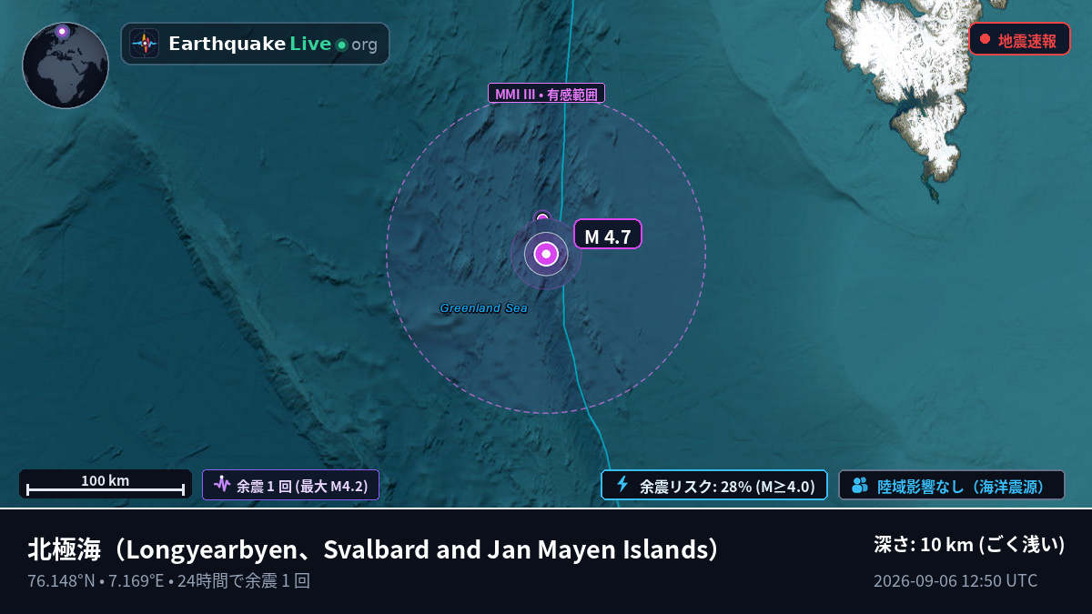 北極海 (Svalbard and Jan Mayen Islands)