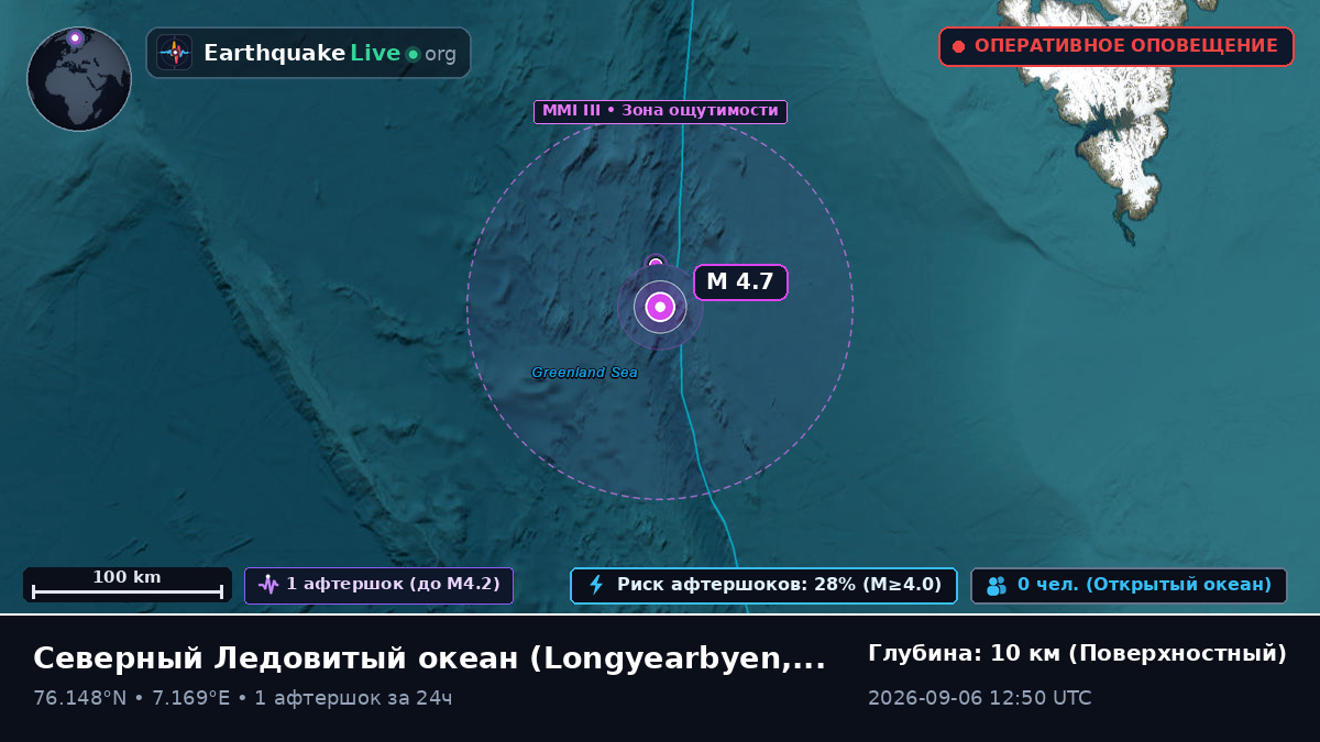 Северный Ледовитый океан (Svalbard and Jan Mayen Islands)