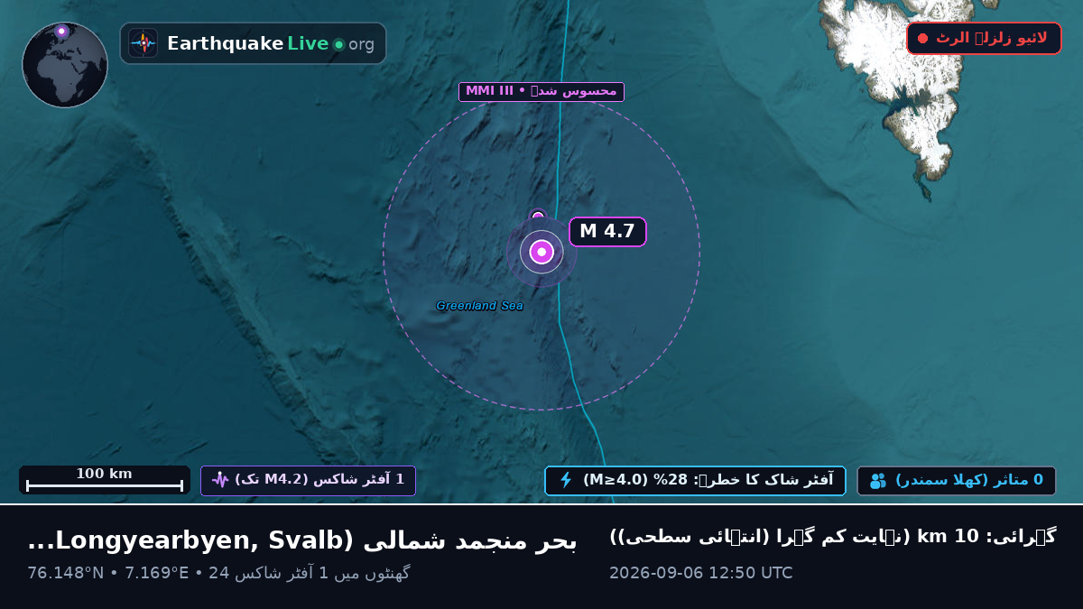 بحر منجمد شمالی (Svalbard and Jan Mayen Islands)