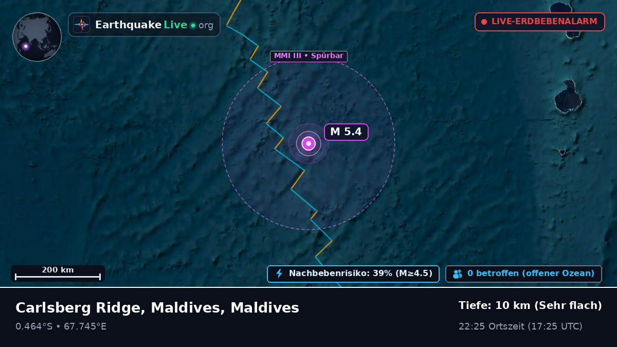Indischer Ozean (Maldives)