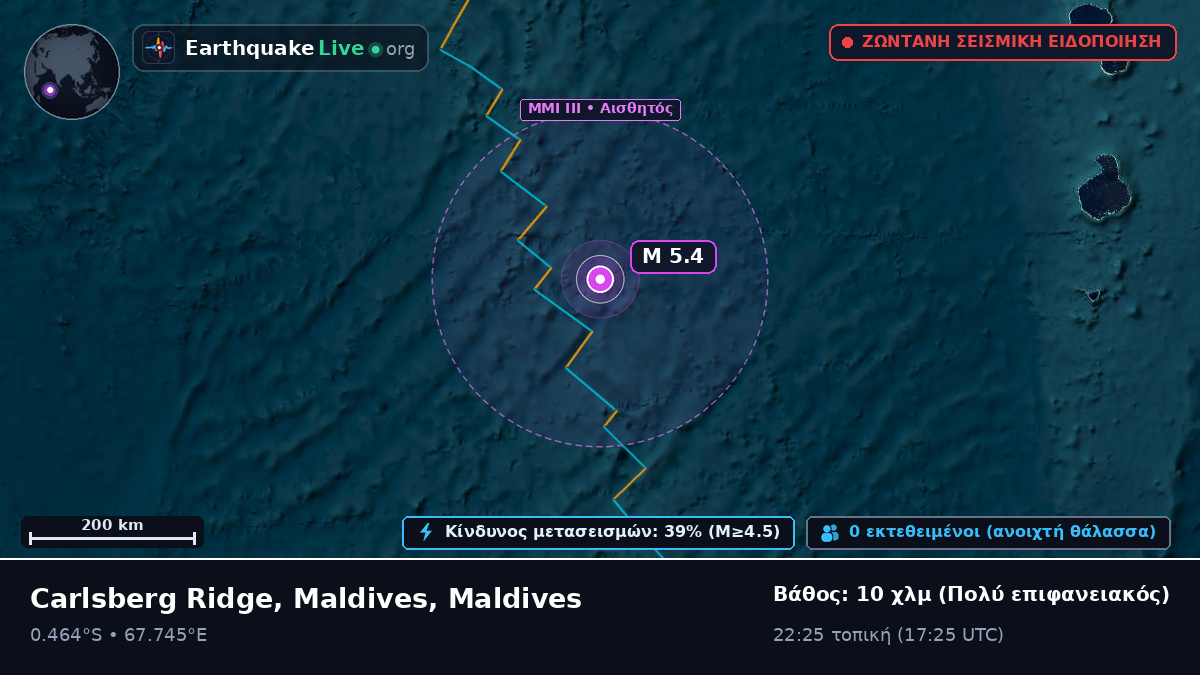 Ινδικός Ωκεανός (Maldives)