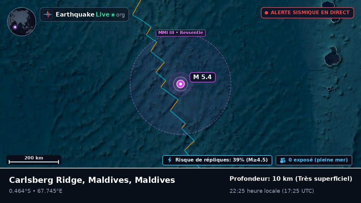 Océan Indien (Maldives)