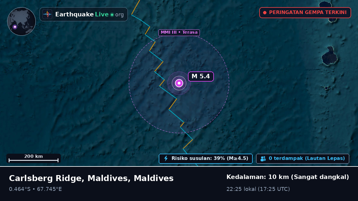 Samudra Hindia (Maldives)