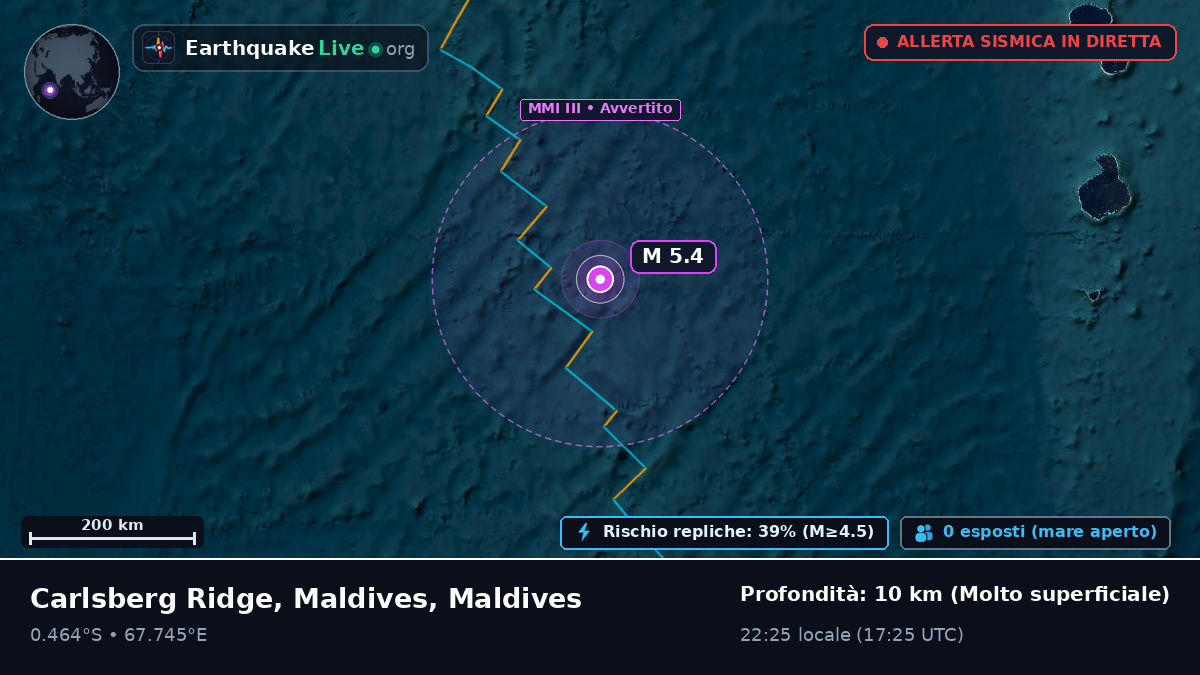 Oceano Indiano (Maldives)