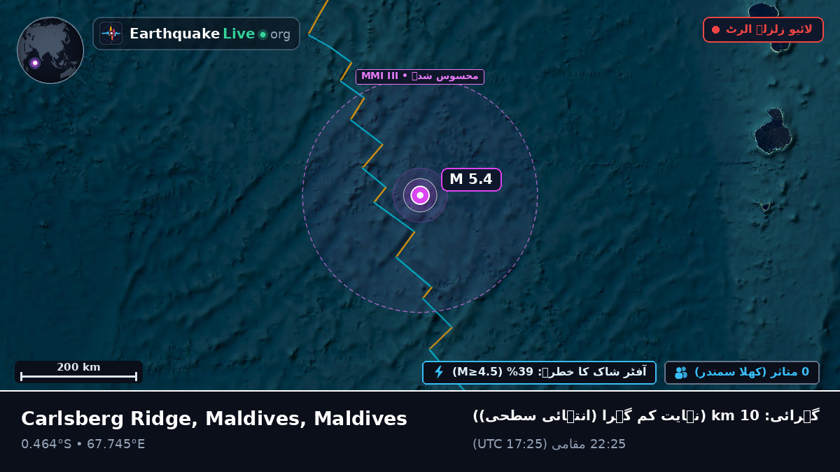 بحر ہند (Maldives)