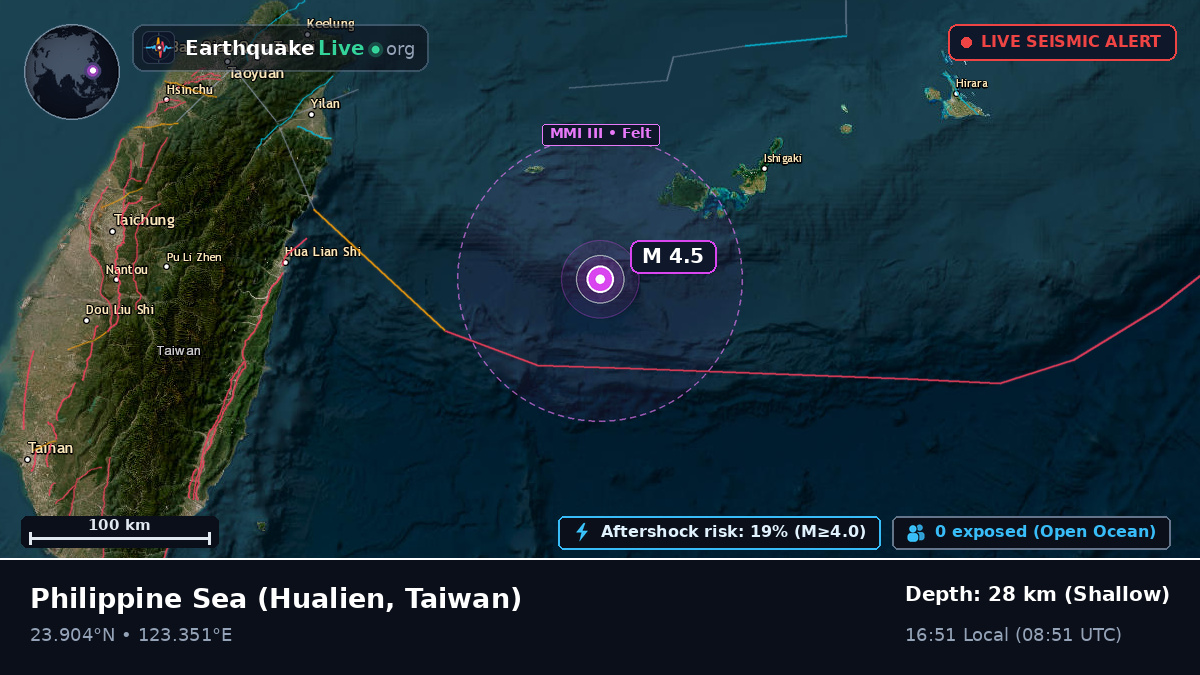 Philippine Sea (Taiwan)