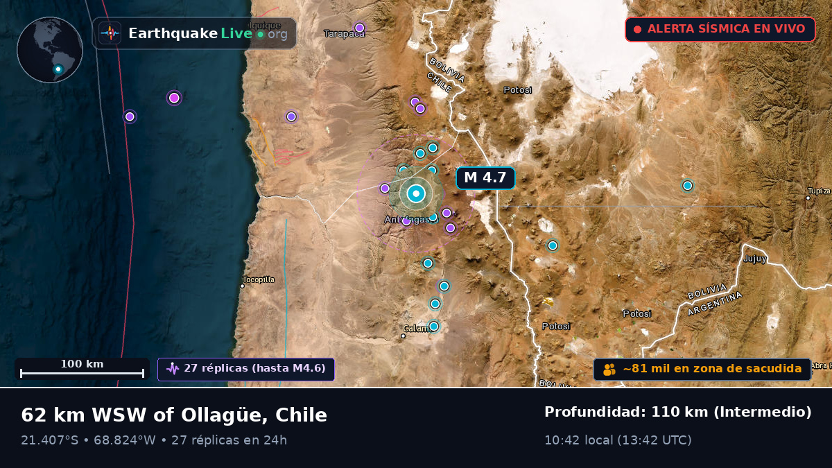 Antofagasta, Chile