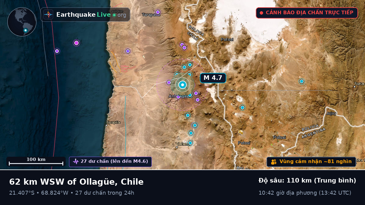 Antofagasta, Chile