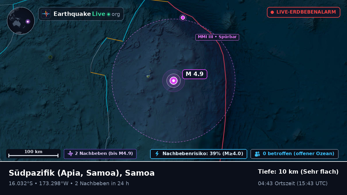 Südpazifik (Samoa)