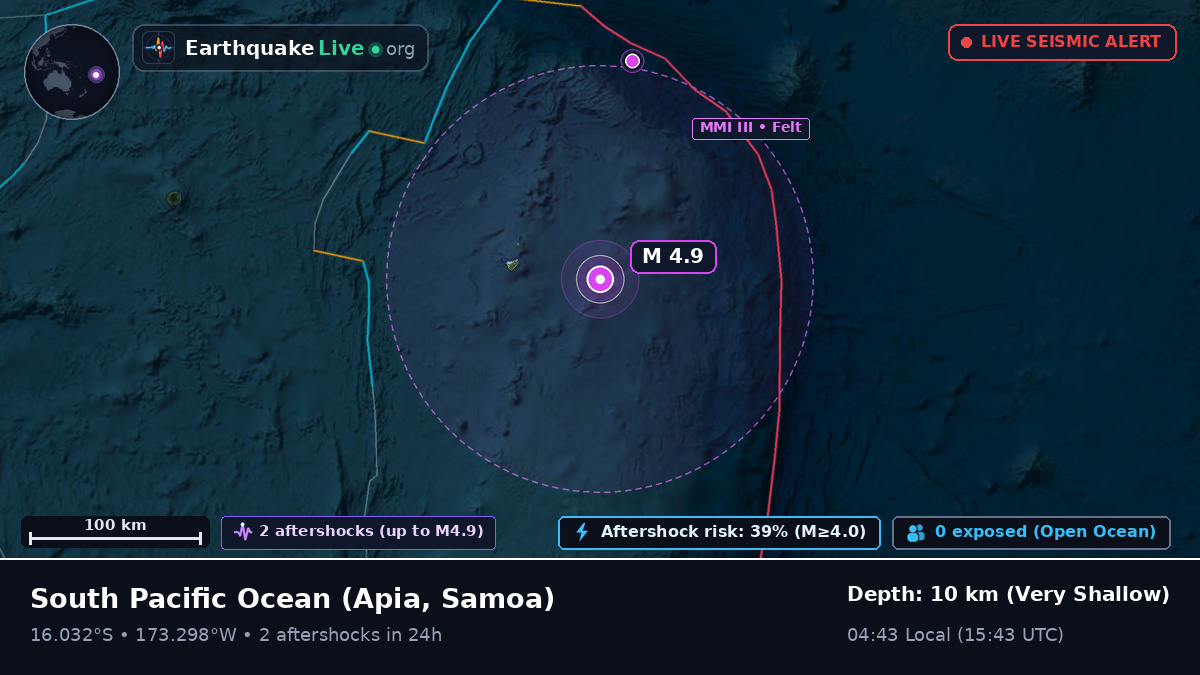 South Pacific Ocean (Samoa)