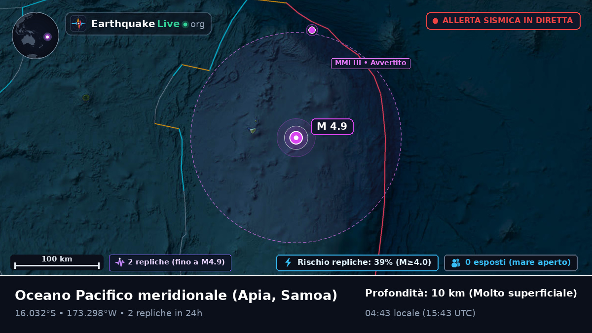 Oceano Pacifico meridionale (Samoa)