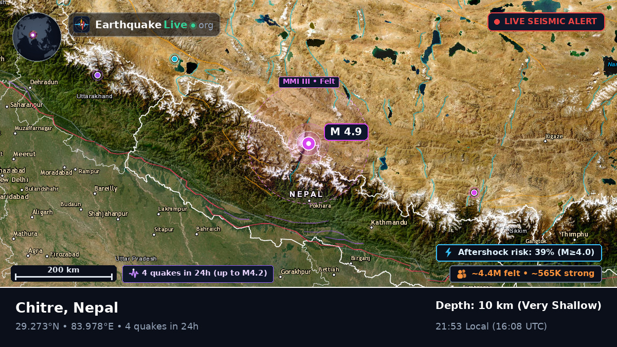 Gorkha, Nepal