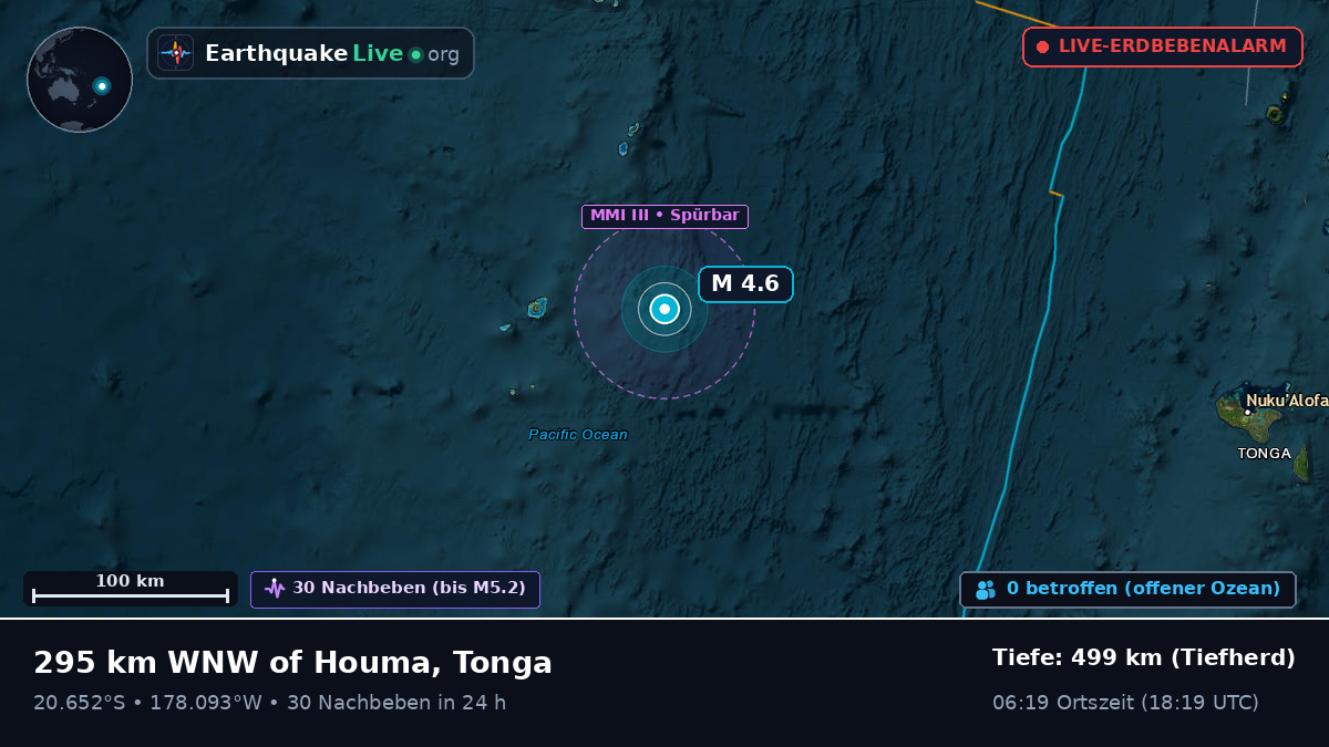 Südpazifik (Tonga)
