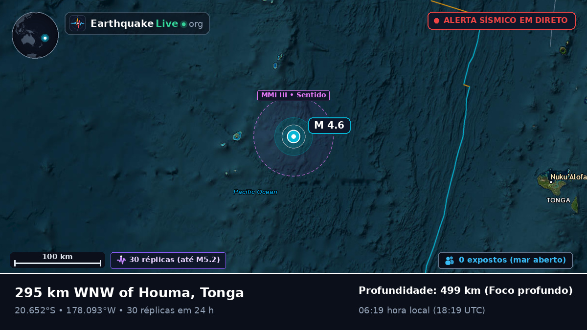 Oceano Pacífico Sul (Tonga)