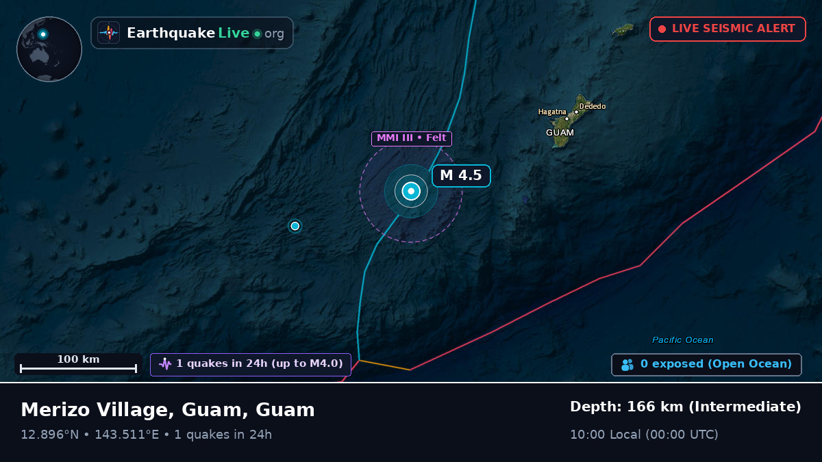 Philippine Sea (Guam)