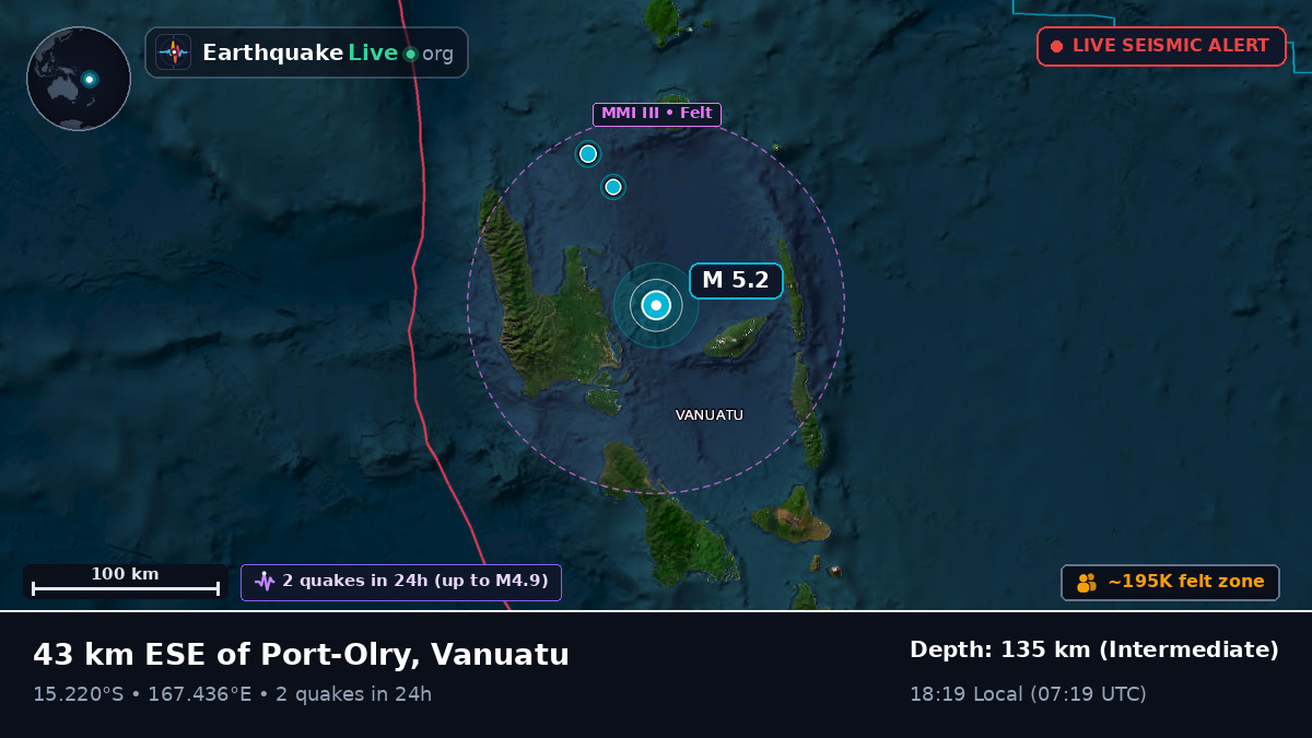Off the coast of Luganville, Vanuatu