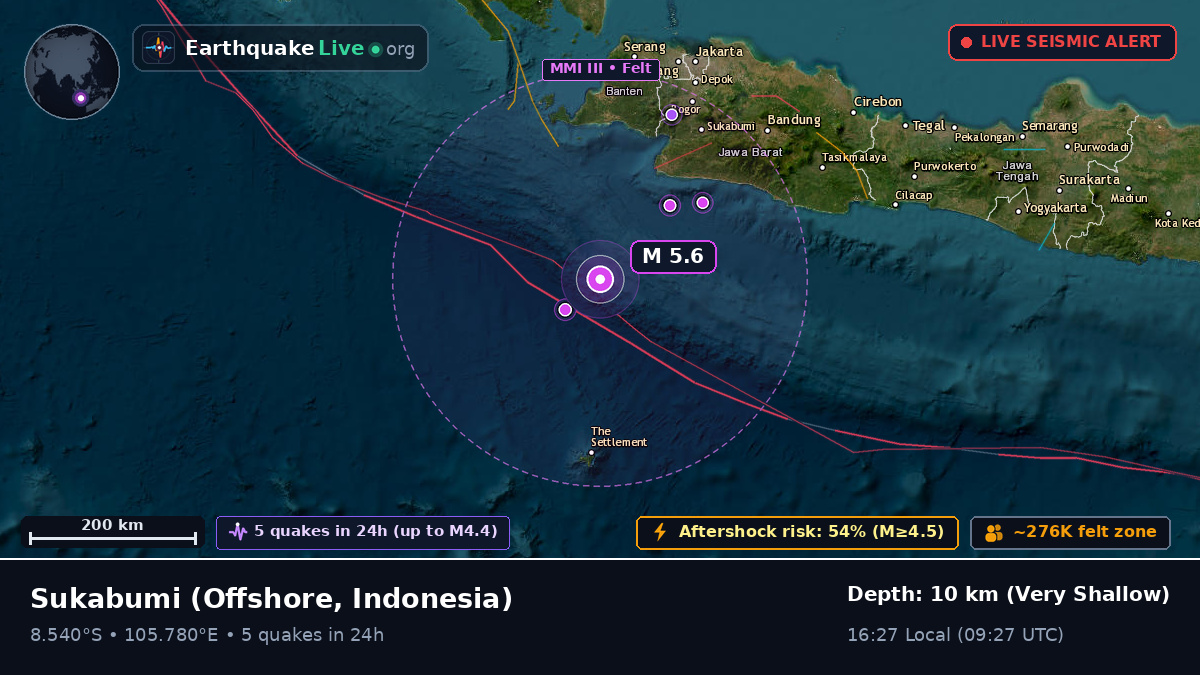 Off the coast of Sukabumi, Indonesia