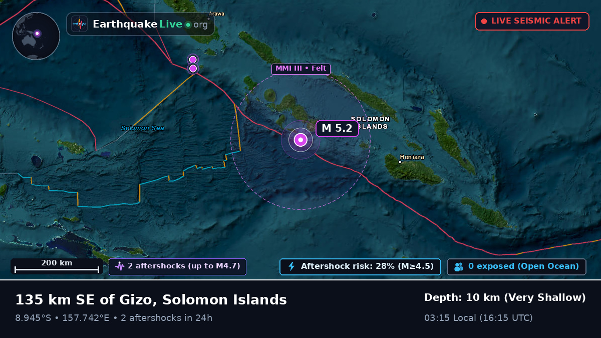 Solomon Sea (Solomon Islands)