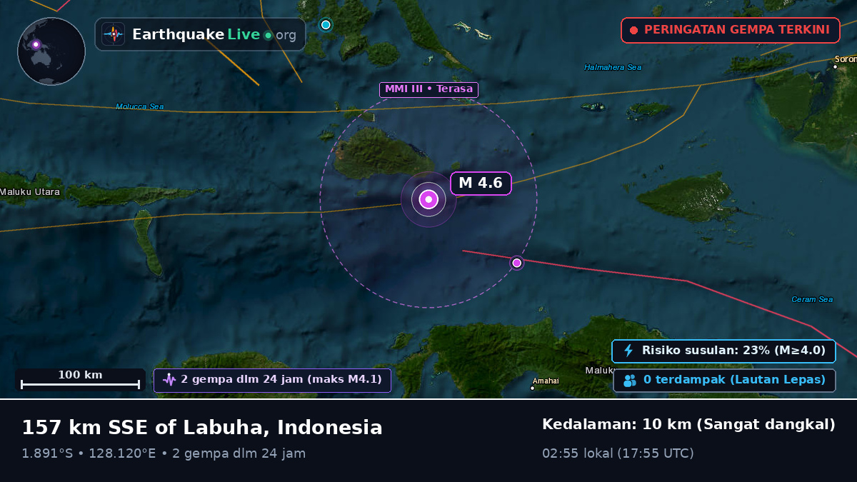 Laut Maluku (Indonesia)