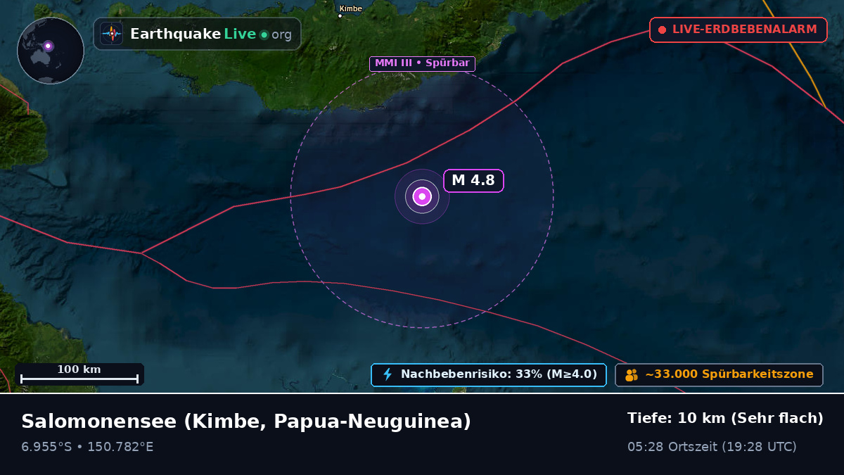 Salomonensee (Papua-Neuguinea)