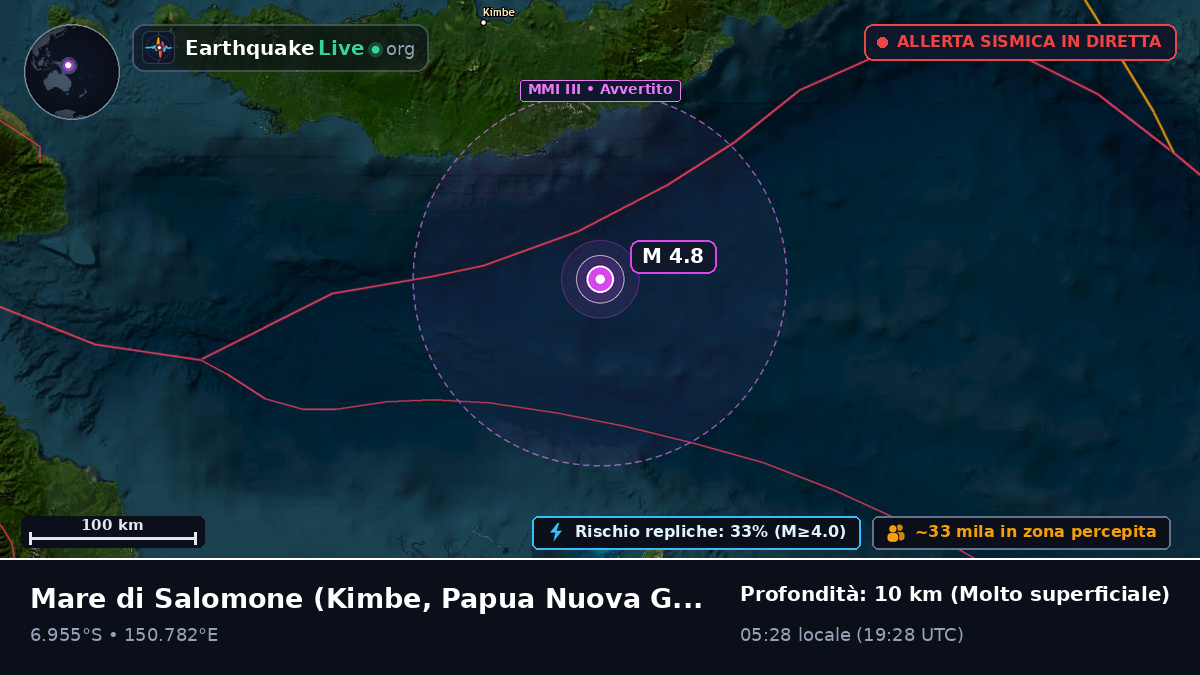 Mare di Salomone (Papua Nuova Guinea)