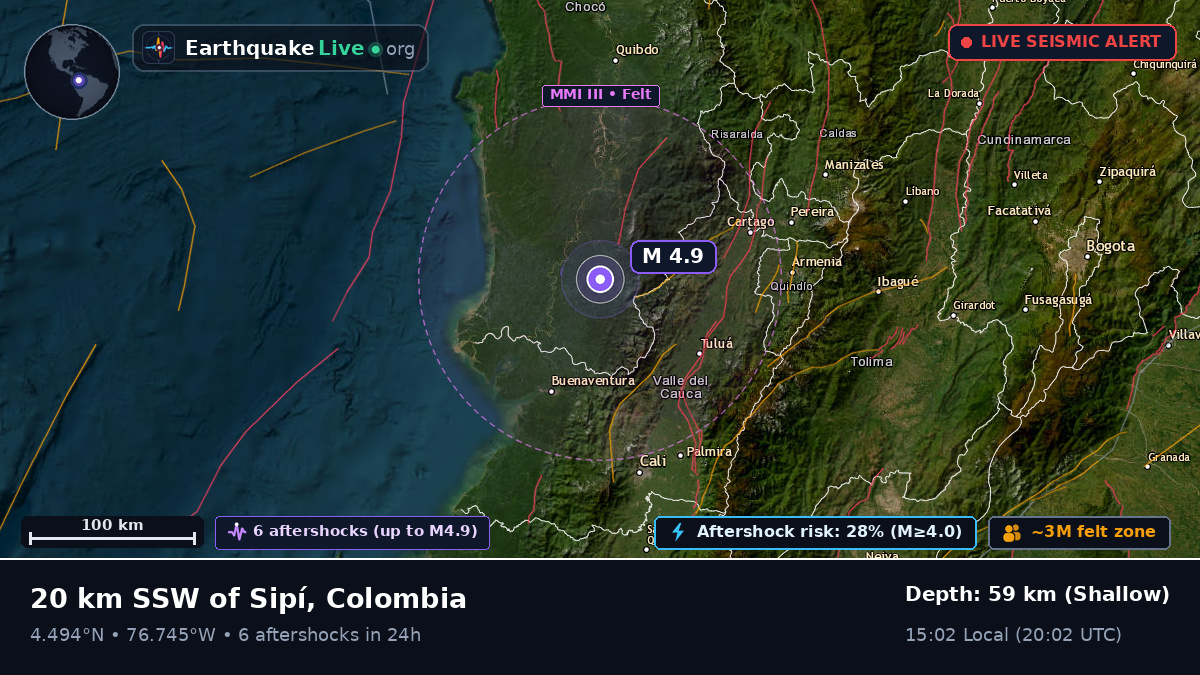 Valle del Cauca, Colombia