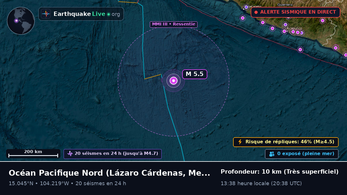 Océan Pacifique Nord (Mexique)