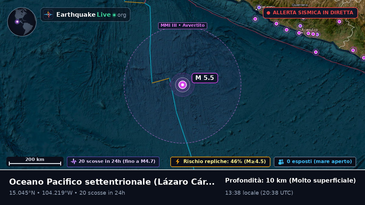 Oceano Pacifico settentrionale (Messico)