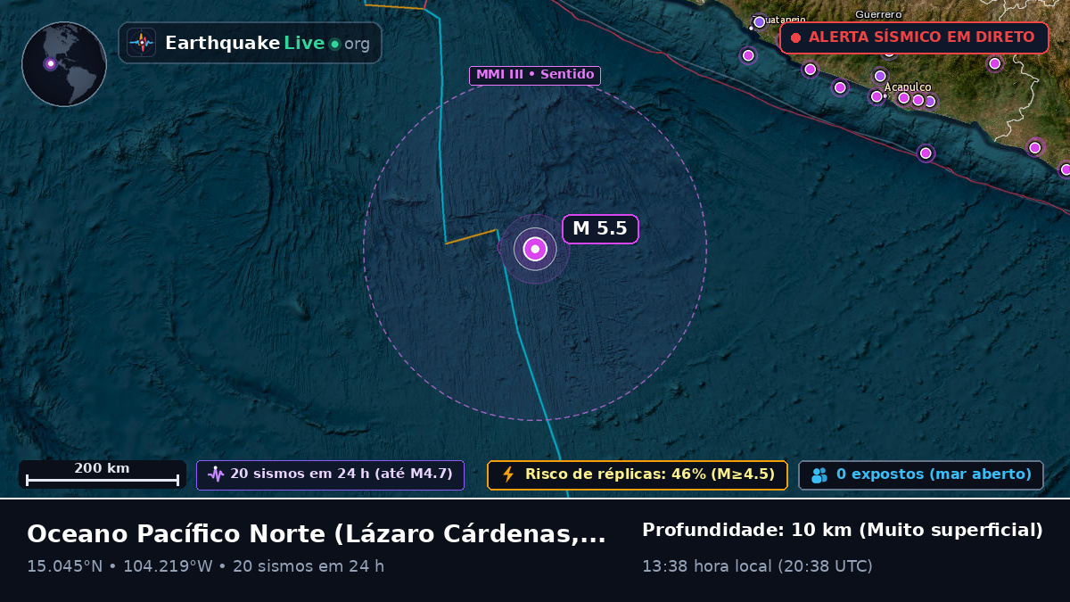 Oceano Pacífico Norte (México)