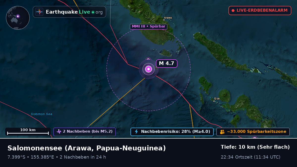 Salomonensee (Papua-Neuguinea)