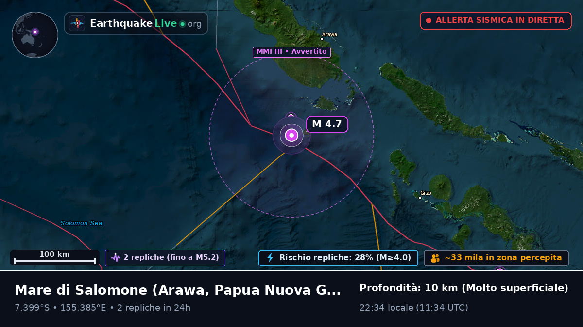 Mare di Salomone (Papua Nuova Guinea)