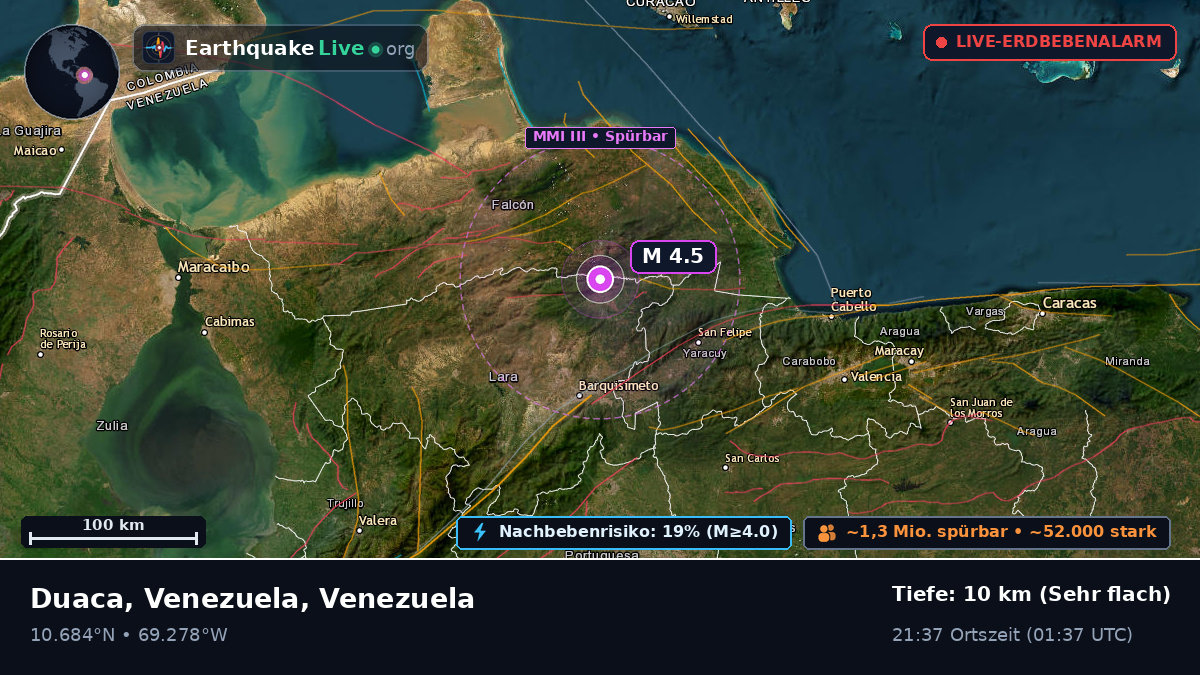 Lara, Venezuela