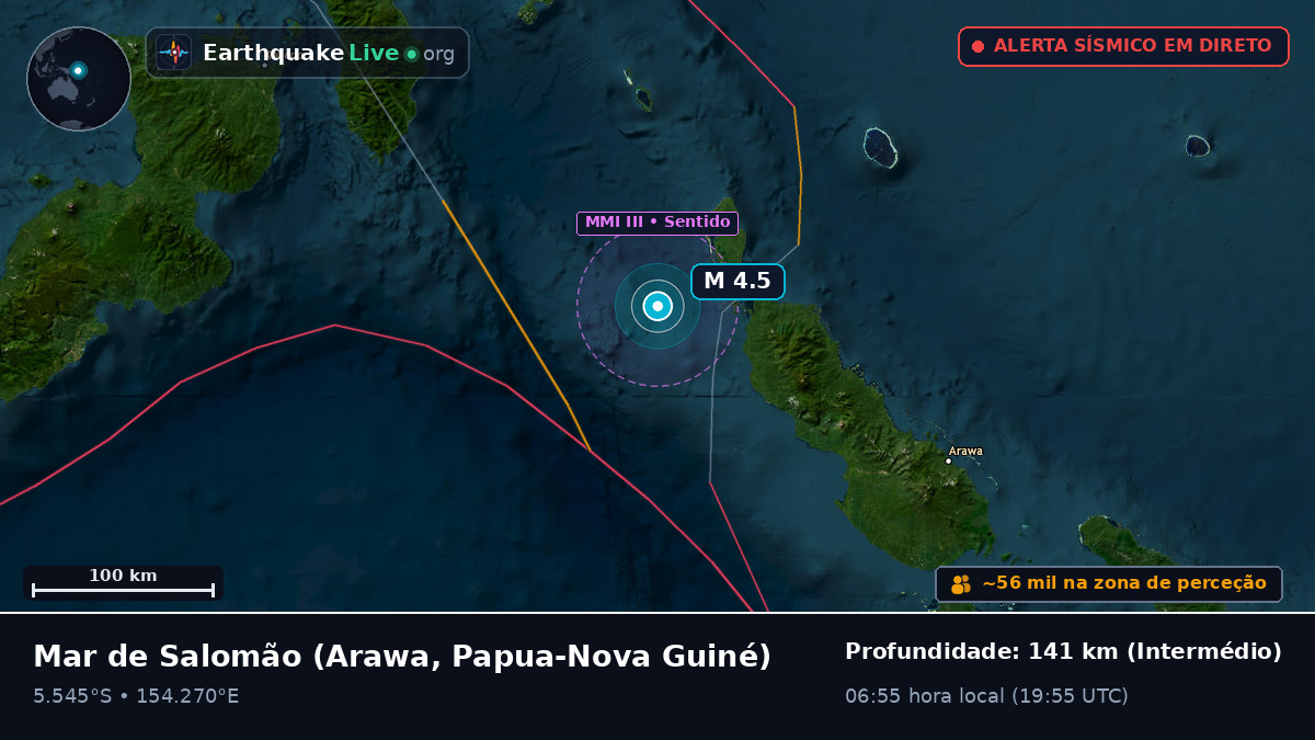 Mar de Salomão (Papua-Nova Guiné)