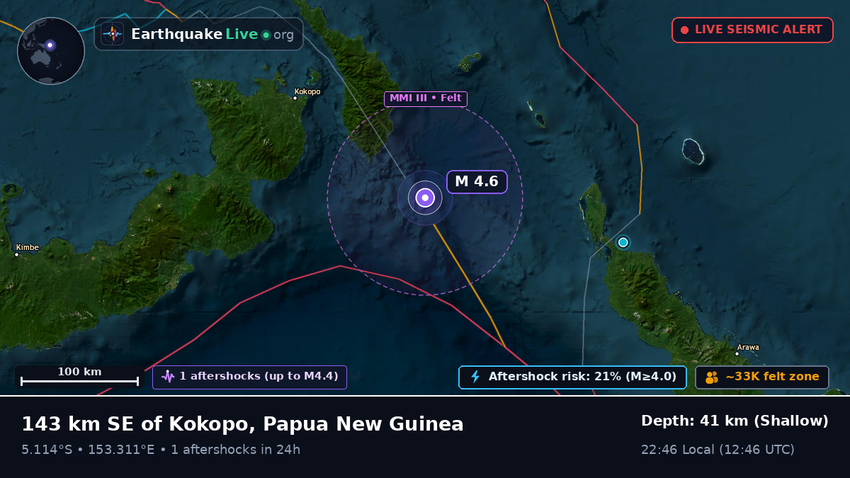 Solomon Sea (Papua New Guinea)