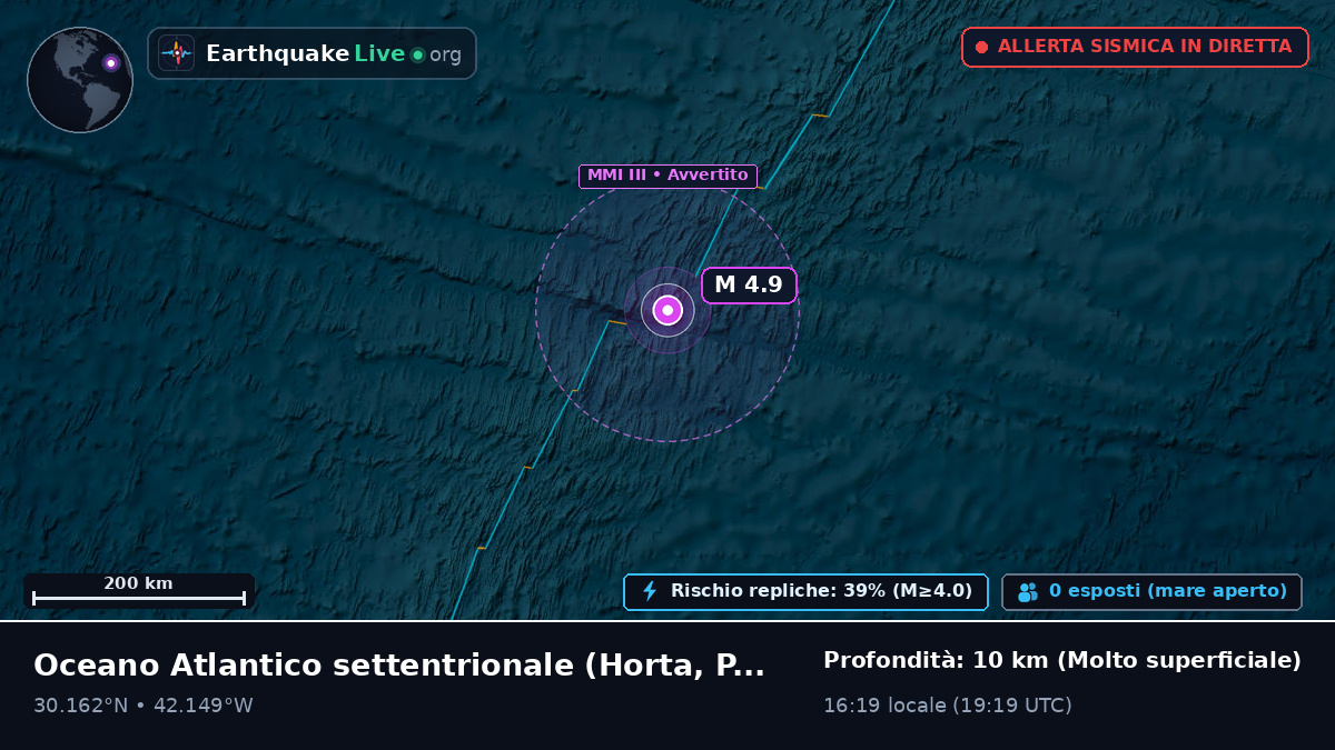 Oceano Atlantico settentrionale (Portogallo)